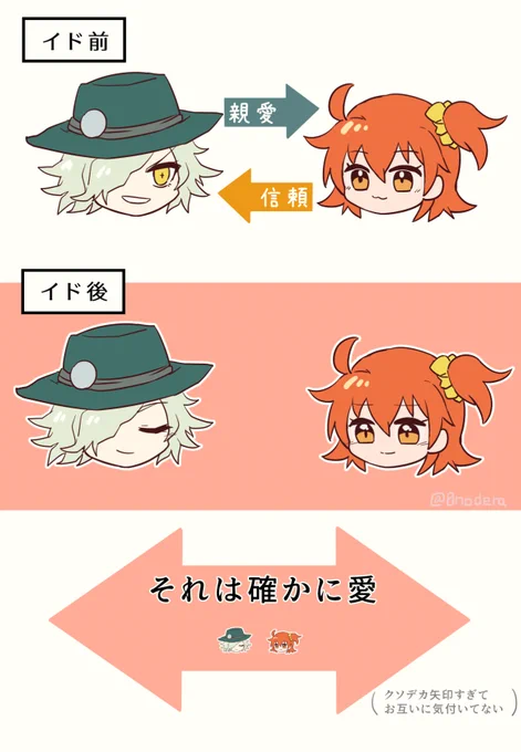 イドやる前とやった後の共犯者2人の個人的なイメージ 