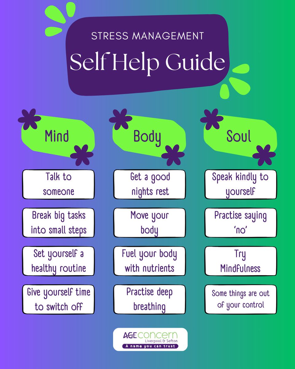 🌟 Did you know? April is Stress Awareness Month! 🌟 We've put together a self-help guide to help you combat stress and nurture your mind, body, and soul. Because your well-being matters! #StressAwarenessMonth #CombatStress #SelfHelpGuide #MindBodySoul