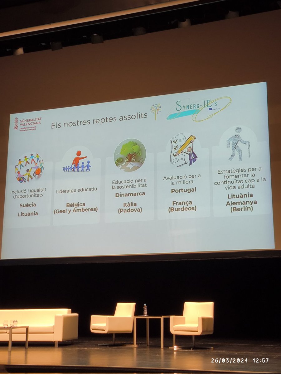 elena_ortiz's tweet photo. @Synerg_IEs en su Acto de difusión dirigido al cuerpo de la Inspección de Educación del territorio valenciano. Aprendizajes compartidos que han marcado vivencias profesionales, de colaboración, gran impacto y competencias transferibles. Agradecimientos a sus impulsores. https://t.co/wIL7qWpGny