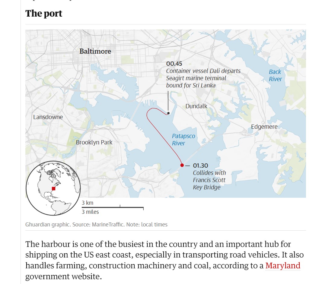 AbbedeTheleme's tweet image. A #Baltimora sapevano della possibile collisione. La nave aveva SUBITO 'perso propulsione' e temeva urto col ponte. La 'Dali' ha seguito una traiettoria di oltre 3 miglia prima di colpire davvero il grande ponte Francis Scott, con ancora molti operai sopra (?!). Che è collassato.