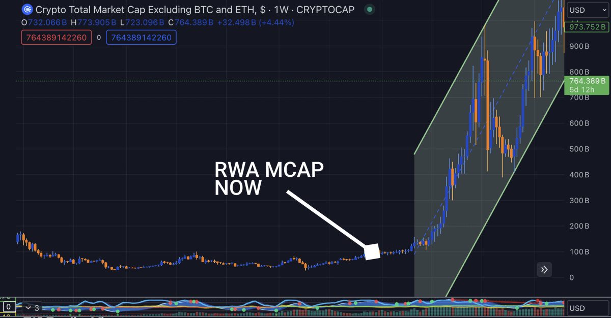 Alpha Batcher tweet media