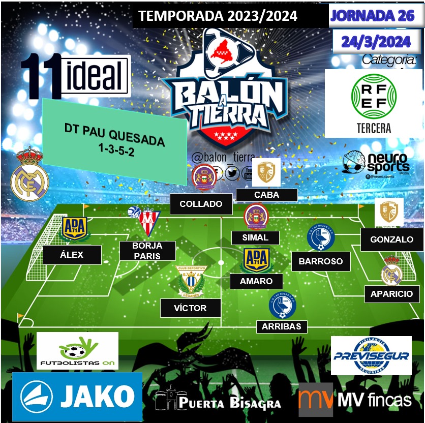 Aquí llega el 11 ideal la 3ª FEDERACIÓN MADRILEÑA (Jornada 26a)

<a href="/mvfincas/">mvfincas</a>
@puertaBisagra
@FutbolistasOn
<a href="/EspanaJako/">JAKO España</a>

#LosDestacadosDeLaJornada
#LaCasaDelFútbolMadrileño
#3ªRFEF