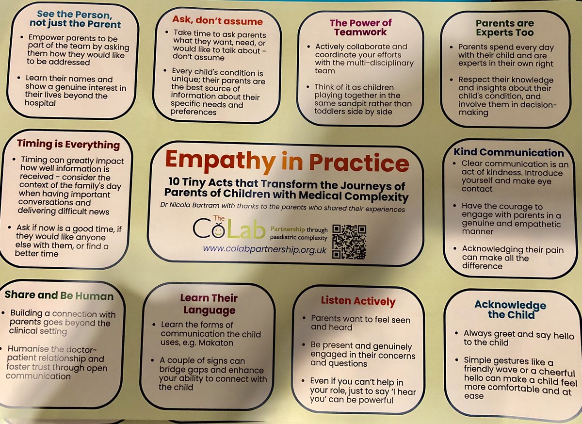 Loving this ‘Empathy in Practice’ prompt from @CoLabPartners shared today at #RCPCH24 a really great session - parent experience led the way & charity partners @RoaldDahlFund & @WellChild got massive appreciation 🌟 @WeCYPnurses