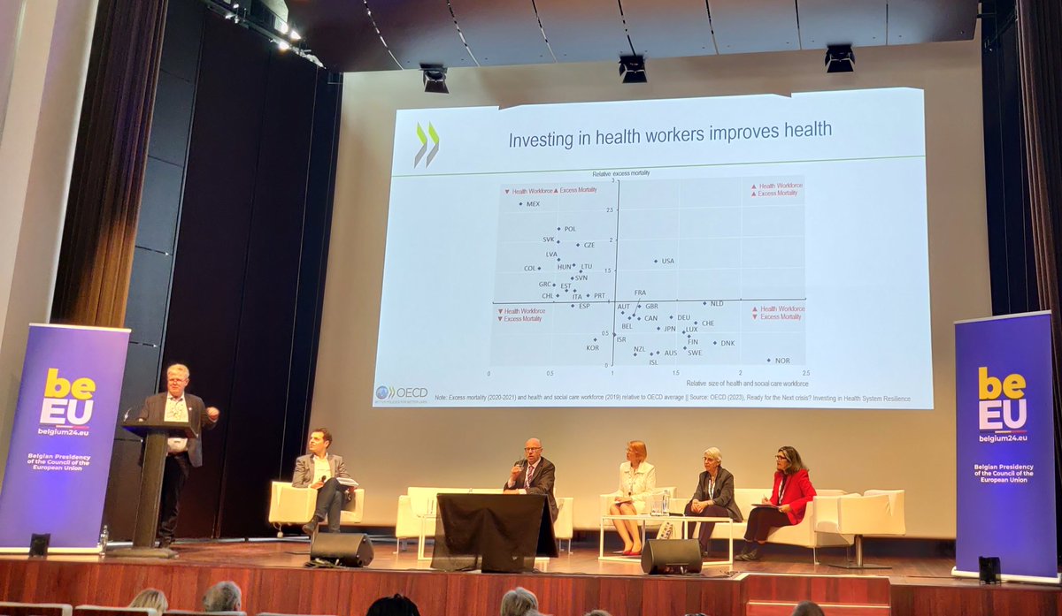 More health workers = better #healthcare

#Healthworkforce is one of the biggest future #health challenges and is at the core of today's @EU2024BE Conference on the Future of the European Health Union. 

Health workforce will be a pillar of our 🇧🇪🇪🇺 Council Conclusions #EU2024BE