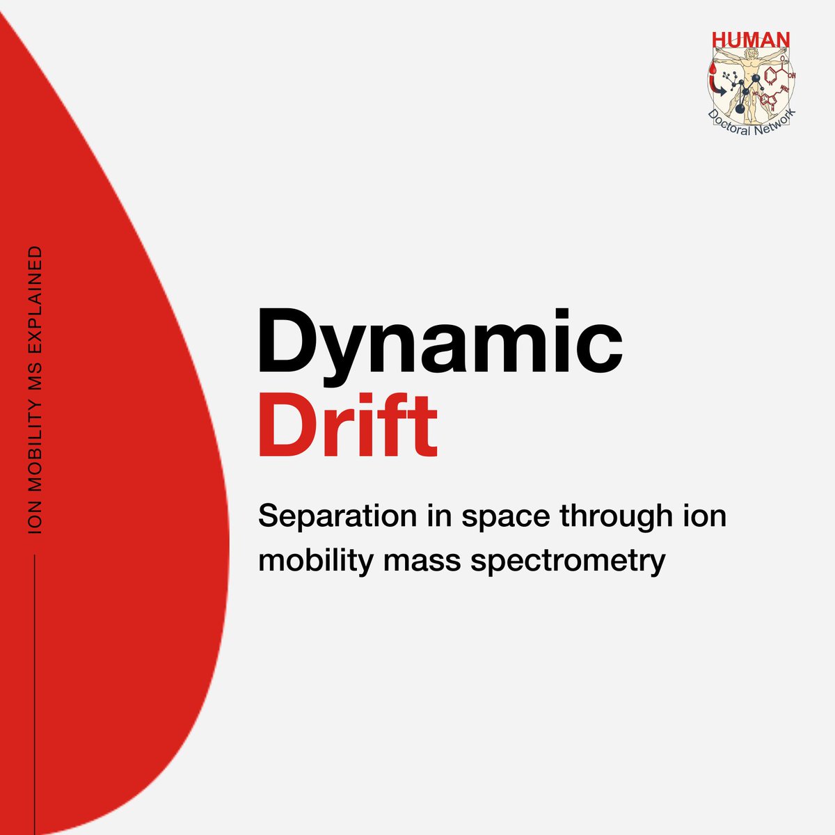 HUMAN Doctoral Network tweet media