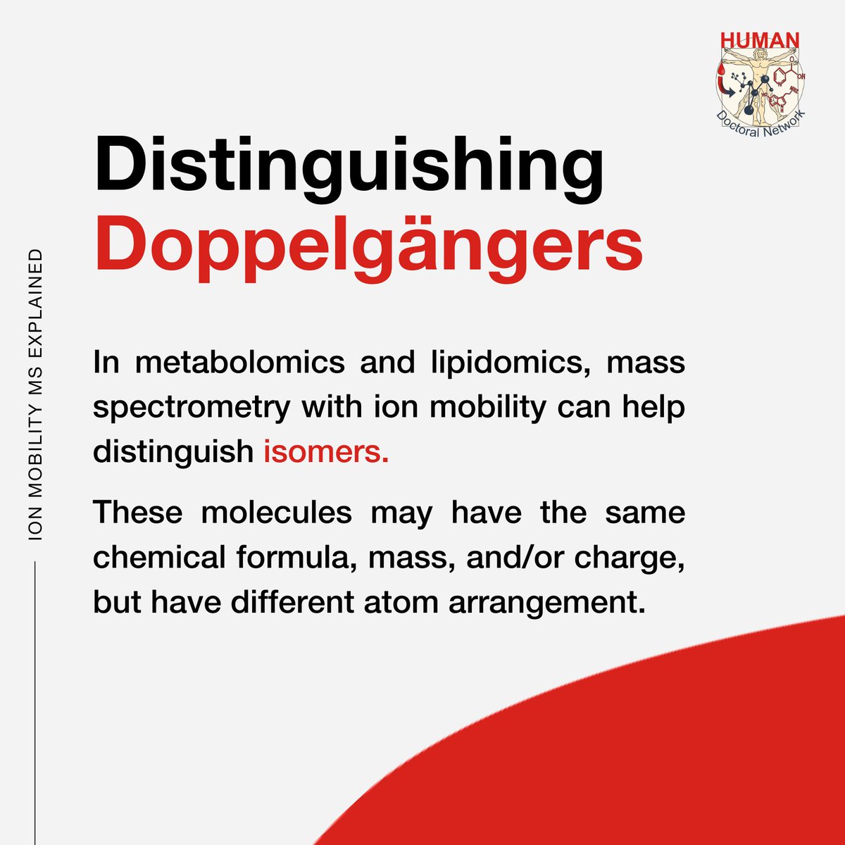 HUMAN Doctoral Network tweet media