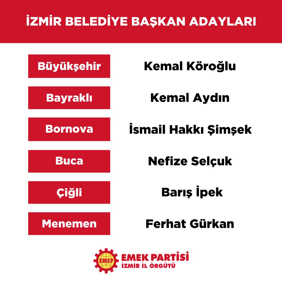 📢Emek kenti İzmir’de oylar emeğin adaylarına! Oylar Emek Partisi’ne!