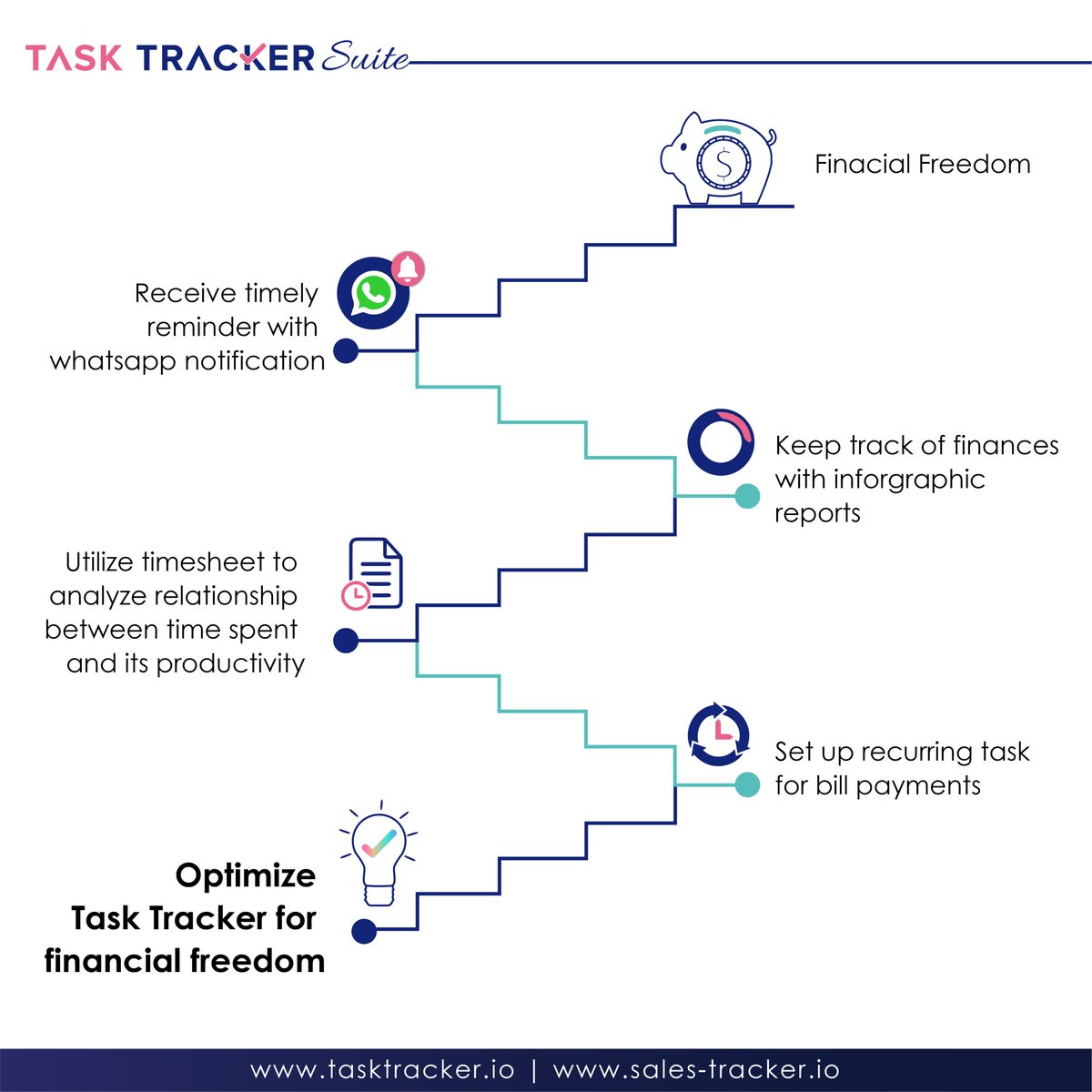trackersuite_ai's tweet photo. Unlock financial freedom in 2024 with Task Tracker: Set recurring tasks, track time, analyze reports, and get WhatsApp notifications for deadlines!
#tasktracker #financialyear #closing #recurringtask #yearending #task #report #whatsappnotification #deadline #timesheet https://t.co/9NODmxsUEP