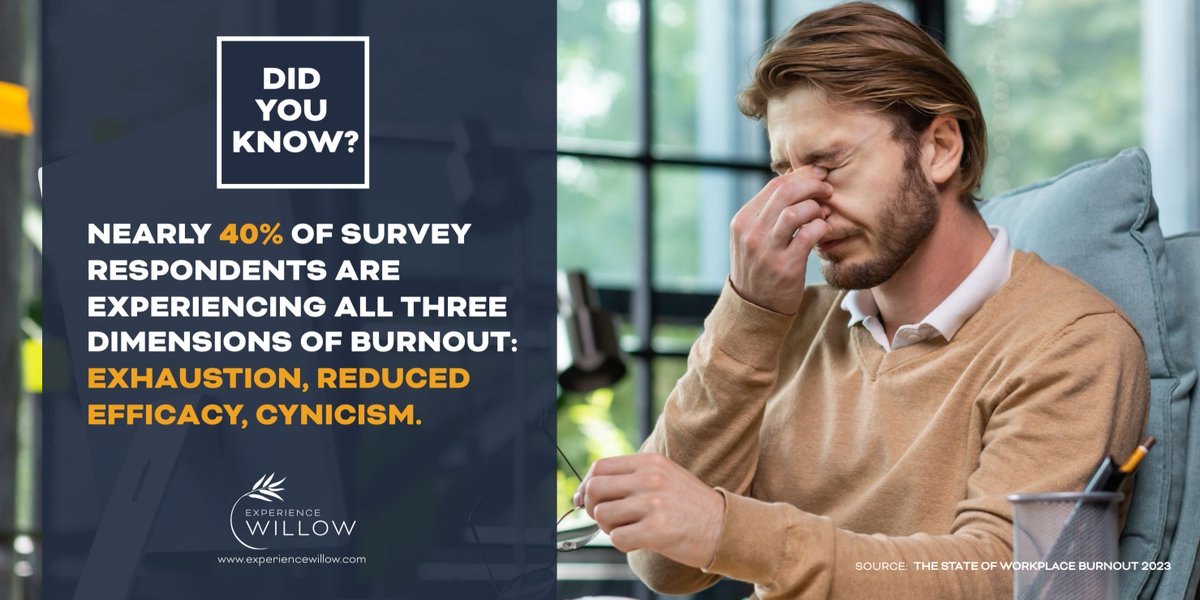 XperienceWillow's tweet photo. With new ways of working and mindsets slow to adapt, #workplace #stress and rates of #burnout are continuing to hit new record levels. https://t.co/vaJRO7ifyR