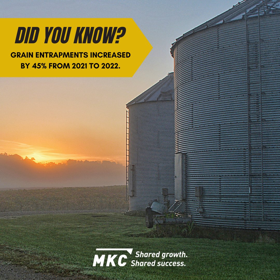 Today is day 2 of #standup4grainsafety week. In 2022, at least 42 grain entrapments were reported, the highest number of entrapments in a decade.

Join us in standing up for grain safety this week! To learn more, visit standup4grainsafety.org.