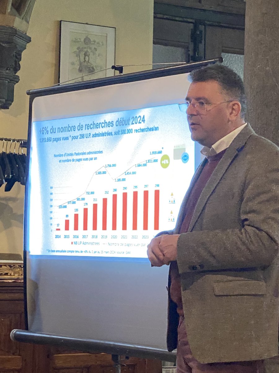 Eric de Beukelaer tweet media