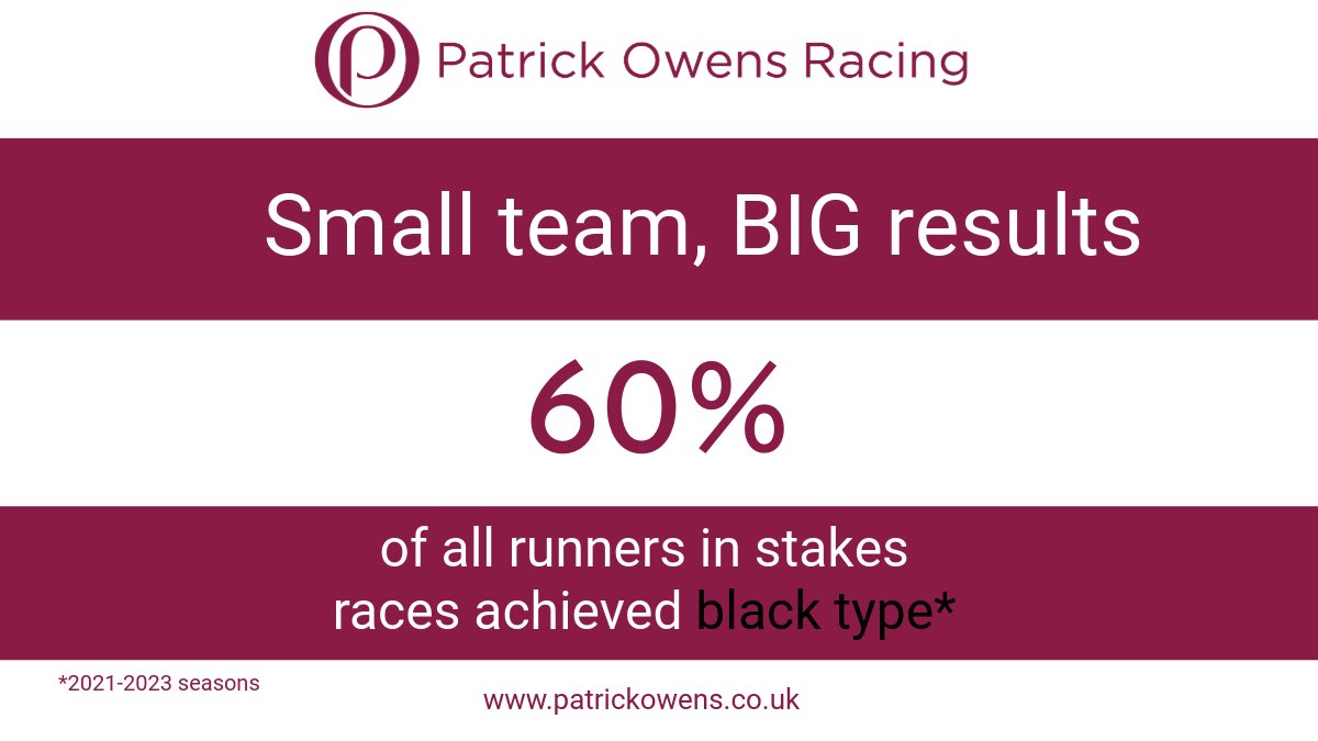 We’re entering the 2024 Flat season on form 👊🏼 Patrick will be at the upcoming Breeze Ups, get in touch today 📞 patrickowens.co.uk