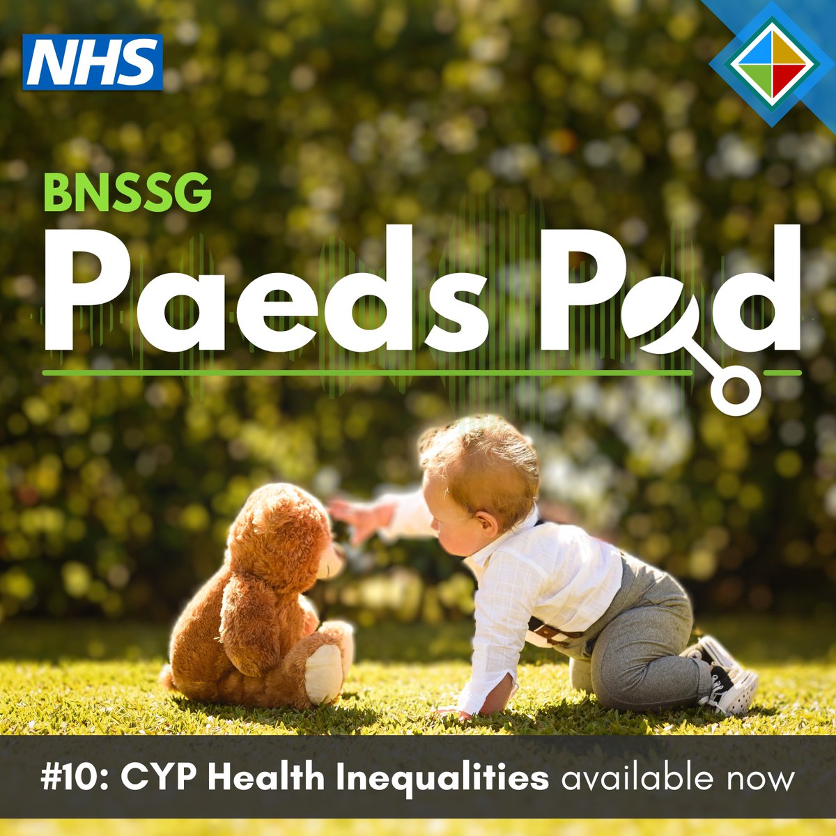 📢 The latest #BNSSG #PaedsPod ep, CYP Health Inequalities is out! 🗣️ Our guest Helen Tapson -South Gloucestershire Public Health Consultant. Lead for health inequalities in CYP. Listen today at 👇 bnssgpaedspod.podbean.com #cyp #podcast #primarycare #healthinequalities