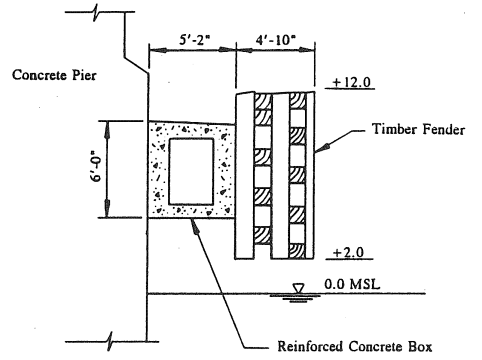 Colin Caprani tweet media