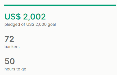 MadnessPress's tweet photo. Shadow Ops 100% funded! https://t.co/c0qcJ8lEdf