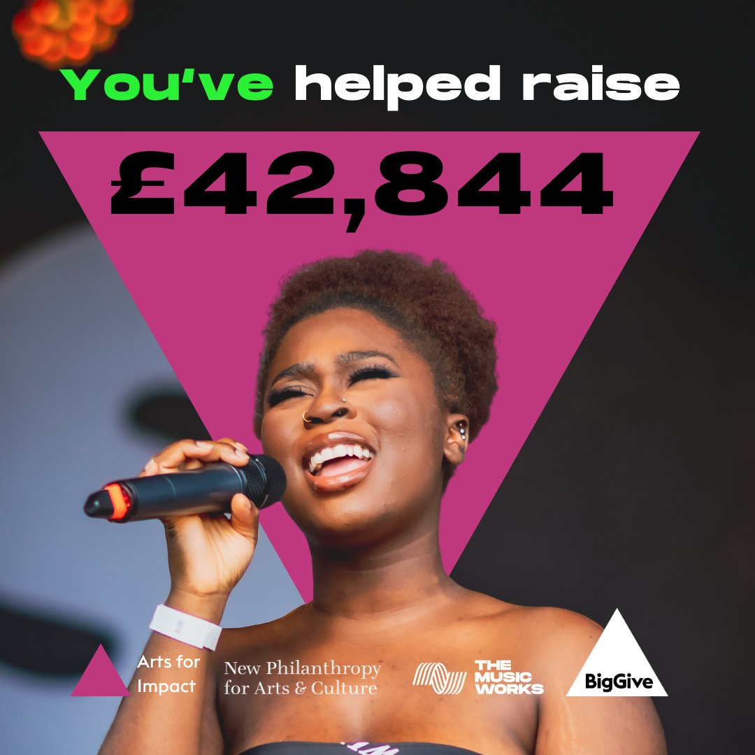 🙌THANK YOU 🙌 With #GiftAid we have raised an incredible total of £42,844 through @BigGive🥳 Thank you so much to all of you who donated, we are blown away by the generosity we've seen! Here's to transforming more young lives through music 🎶 #ArtsForImpact #Gloucestershire