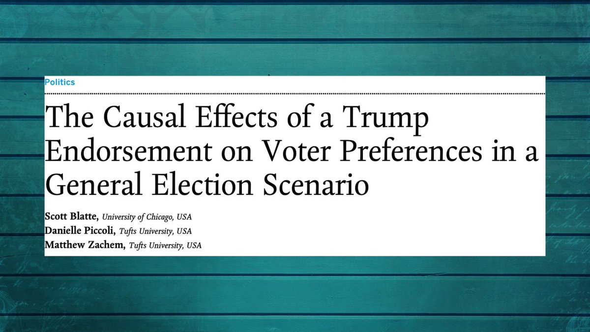 Now on FirstView ft. @ScottBlatte @dan1ellepiccoli @zach_um! 'We find suggestive evidence that Trump’s endorsement reduces the likelihood of voting for a hypothetical Republican and significant evidence that elite signals can counteract policy stances' bit.ly/3VtB07N