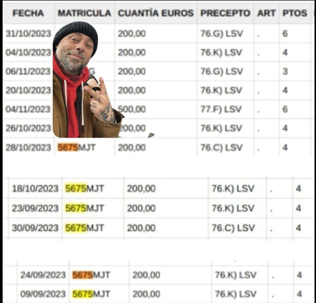 Se confirma la bomba informativa. Cletus es el flamante titular de 1200 Euros en multas y 24 puntos del carnet de conducir (se queda en -9). Creemos que <a href="/viviendoNLcalle/">viviendoenlacalle</a> ha batido algún record con estos datos. El de idiotez por descontado.