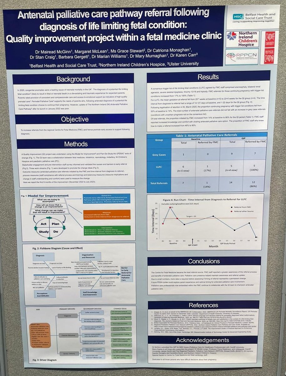 NeoSim Team (@neosimedrjms) on Twitter photo Delighted to be over at #RCPCH24, representing a number of <a href="/BelfastTrust/">Belfast Trust</a> NICU projects incl. Thyroid follow-up, Sats screening and Palliative care. Along with <a href="/NeoSimEdRJMS/">NeoSim Team</a> alumni & Neonatal trainee <a href="/Sarahberrry/">Sarah Berry</a> chairing the <a href="/rcpch_trainees/">RCPCH Trainees</a>
Committee!
#NeoTwitter <a href="/NIPaedsTrainees/">NI Paeds trainees</a> Delighted to be over at #RCPCH24, representing a number of <a href="/BelfastTrust/">Belfast Trust</a> NICU projects incl. Thyroid follow-up, Sats screening and Palliative care. Along with <a href="/NeoSimEdRJMS/">NeoSim Team</a> alumni & Neonatal trainee <a href="/Sarahberrry/">Sarah Berry</a> chairing the <a href="/rcpch_trainees/">RCPCH Trainees</a>
Committee!
#NeoTwitter <a href="/NIPaedsTrainees/">NI Paeds trainees</a>