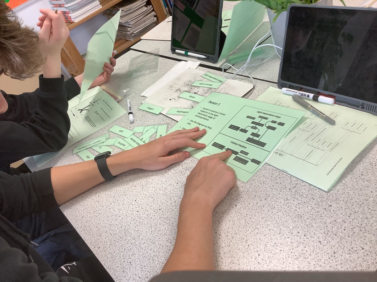 Photosynthesis time 🌿using a technique shared from @teacherhead and modelled in house by @TJH_teacher. Pupils gained confidence in describing the sequence, and were able to apply it in context by the end of the lesson, without a scaffold. So effective!