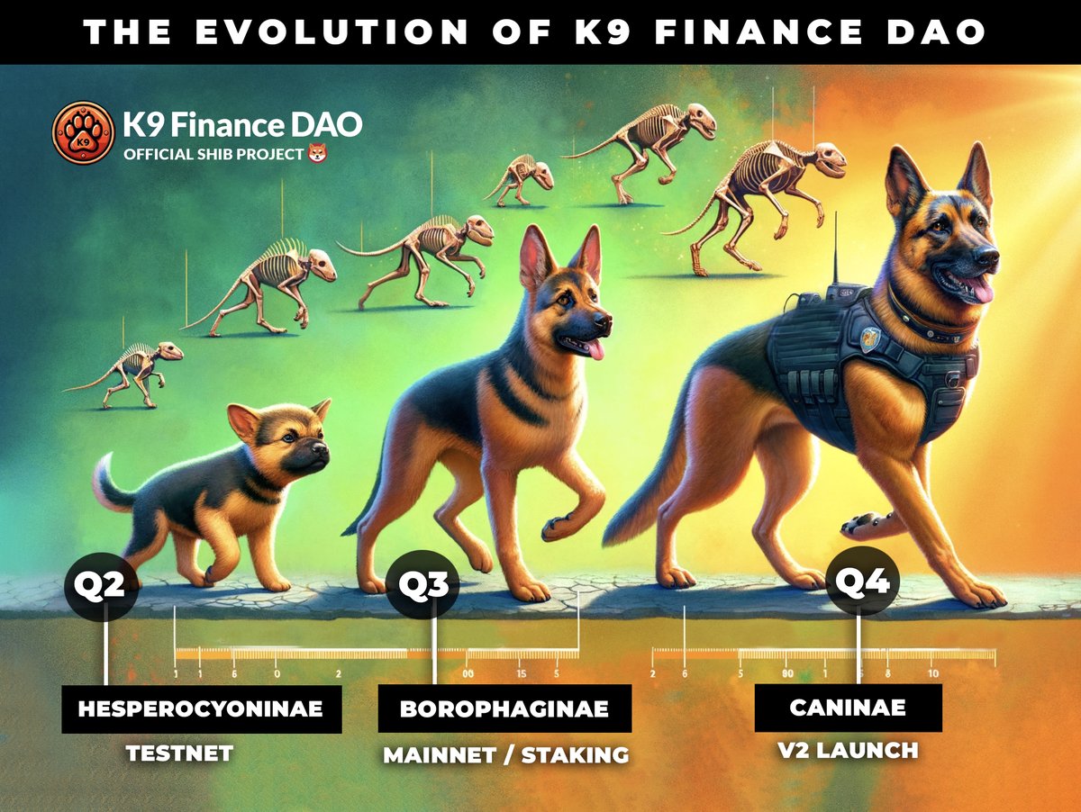 K9 Finance DAO tweet media