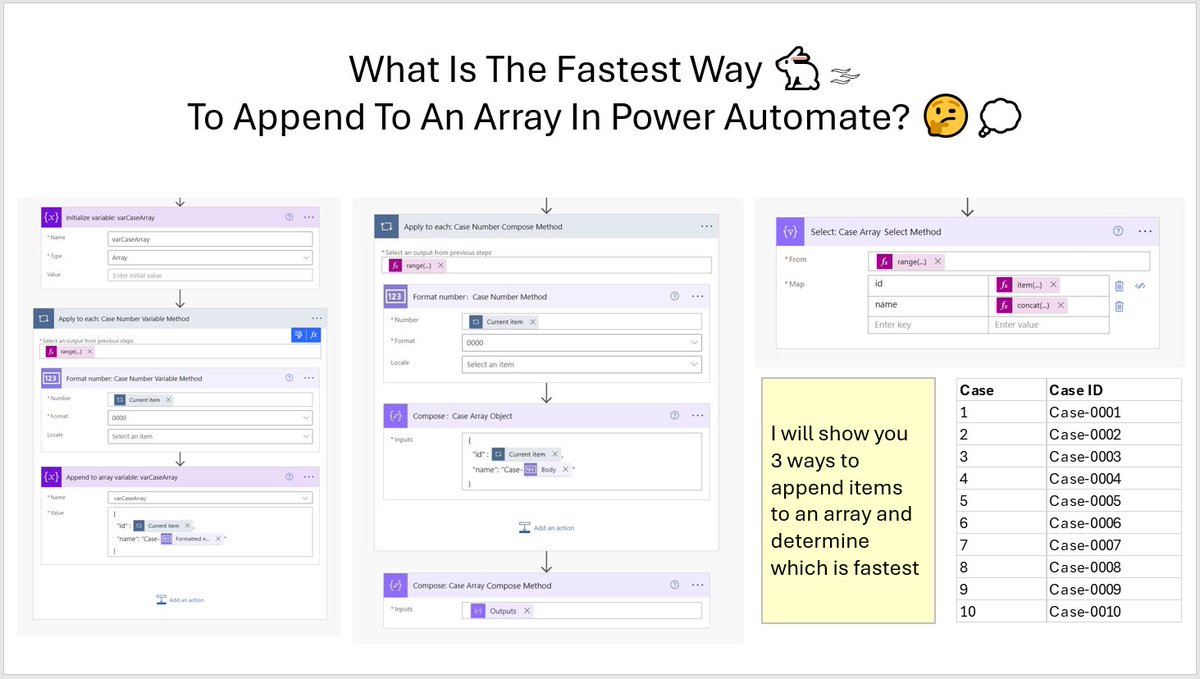 Use this secret to build #PowerAutomate flows that run fast. 🥕🐇💨💨💨 Link to article: 🔗 matthewdevaney.com/fastest-way-to…