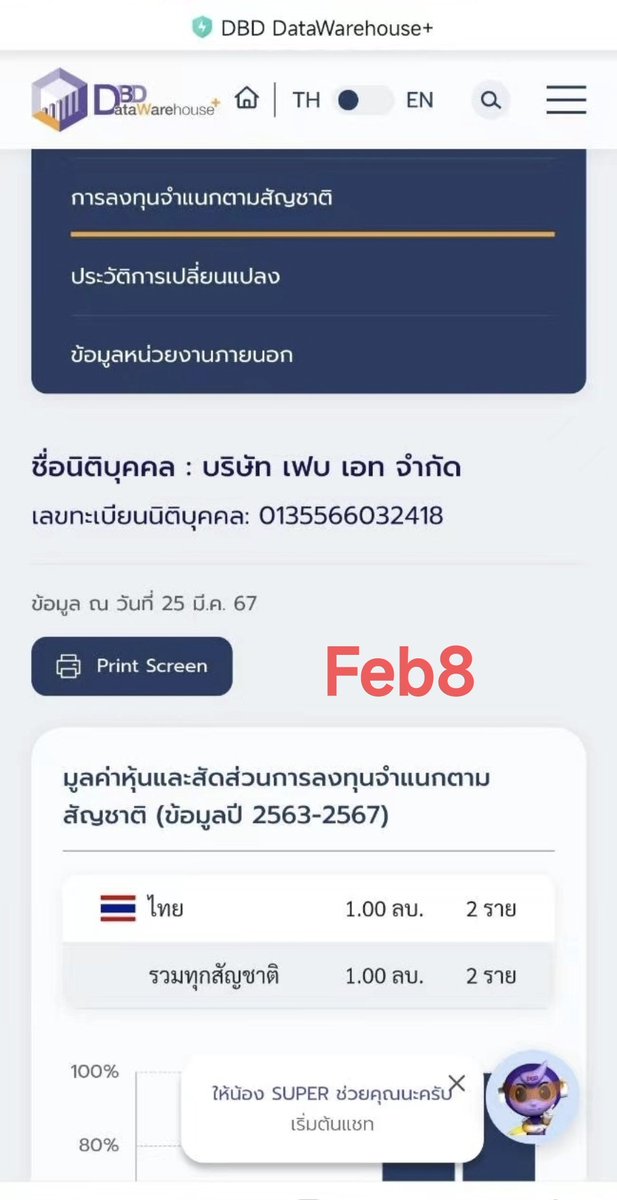Many_ugly_lies's tweet photo. Two scammers, deceiving fans time and time again
#feb8ผู้ถือหุ้นคือใครกันแน่
ตลก ฉันไม่คิดว่าการสอบถามข้อมูลสาธารณะของรัฐบาลเป็นการละเมิดความเป็นส่วนตัว ใครๆ ก็ค้นหาได้ ส่วนเรื่องอื่น ฉันไม่เห็นรูปถ่ายความเป็นส่วนตัว https://t.co/fJSKTqQB3J📌
#AntiCybercrime
#Jamrachata 
#JamFilm https://t.co/zucLVRG4z8