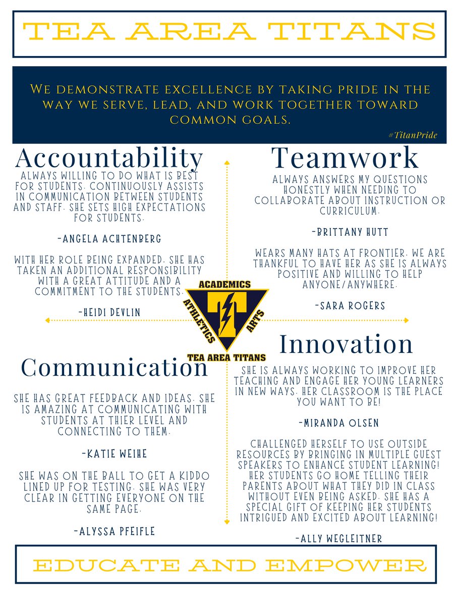 Tea Area School District tweet media