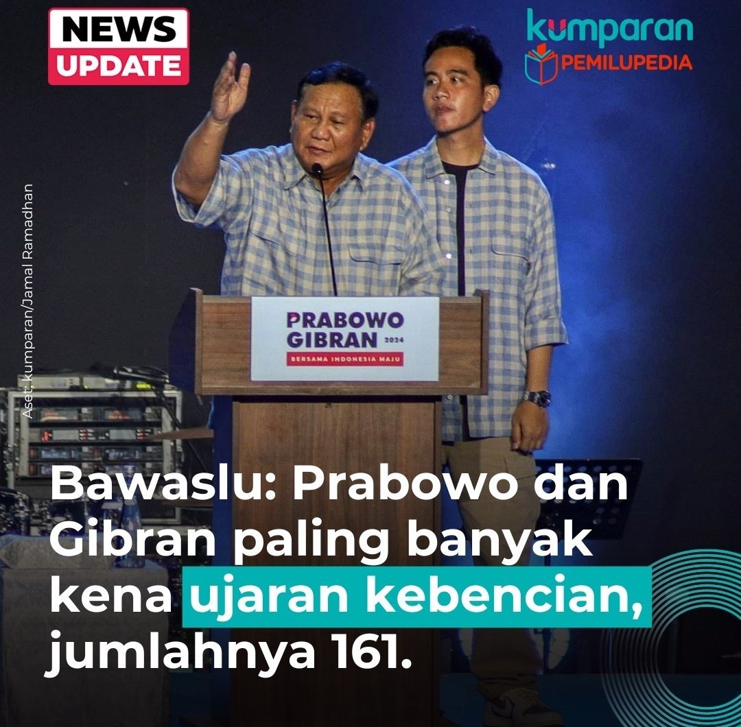 Beruntung Barisan Prabowo Gibran Tangguh 😃👍