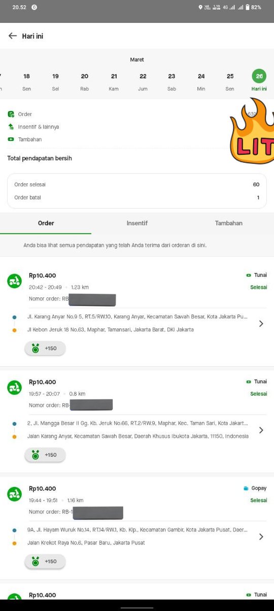 Inti nya lebaran sebentar lagi, jangan ngadi2 ehehee 🥳