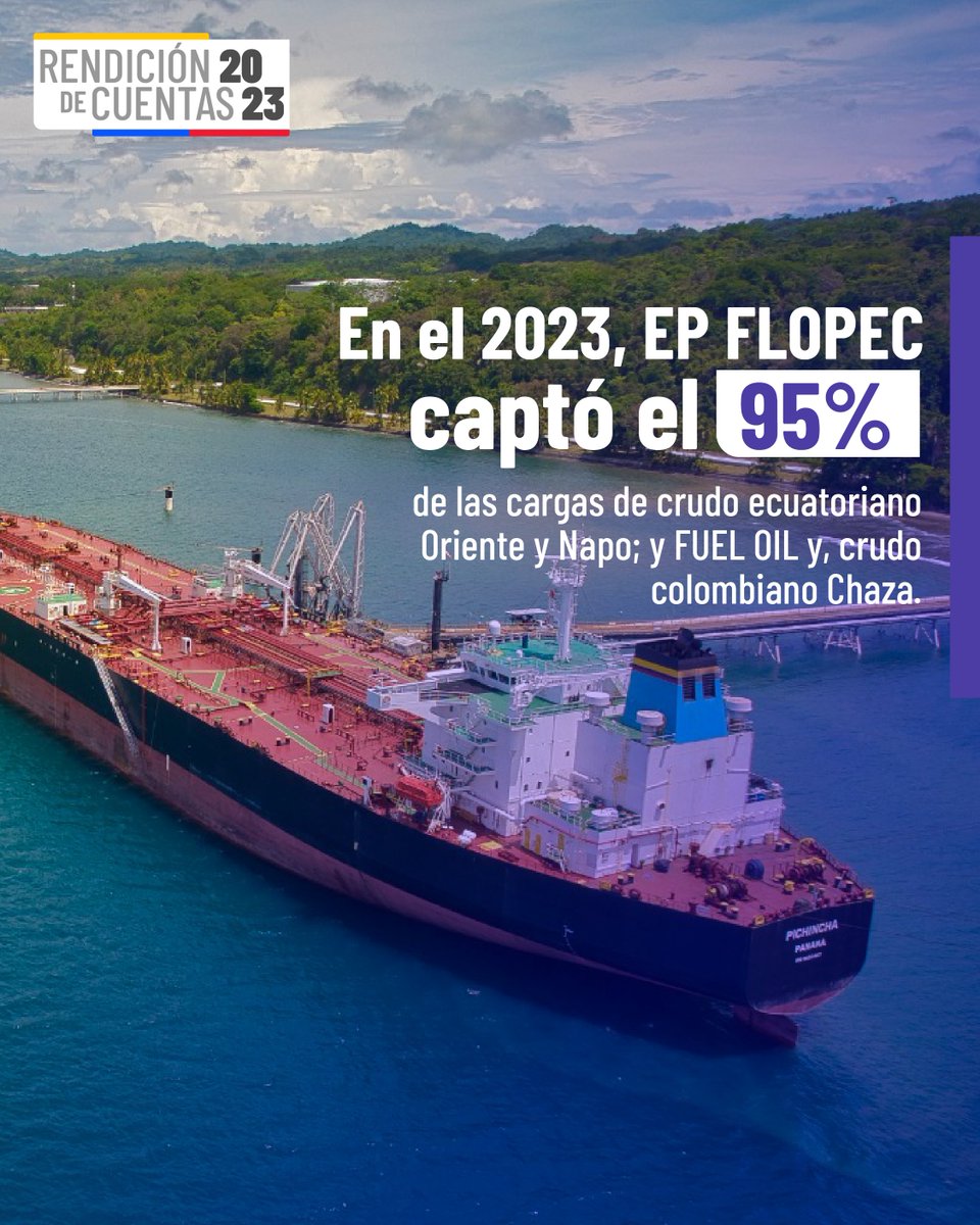FlopecEp's tweet photo. 🚢 #RC2023Flopec I Como resultado de los servicios del transporte marítimo en los mercados nacional e internacional, @FlopecEp generó sus mayores ingresos con la exportación de productos sucios, con un incremento del 87.72%.

#TransportamosPorTiEc🚢🇪🇨 https://t.co/YHJSr8I3IT
