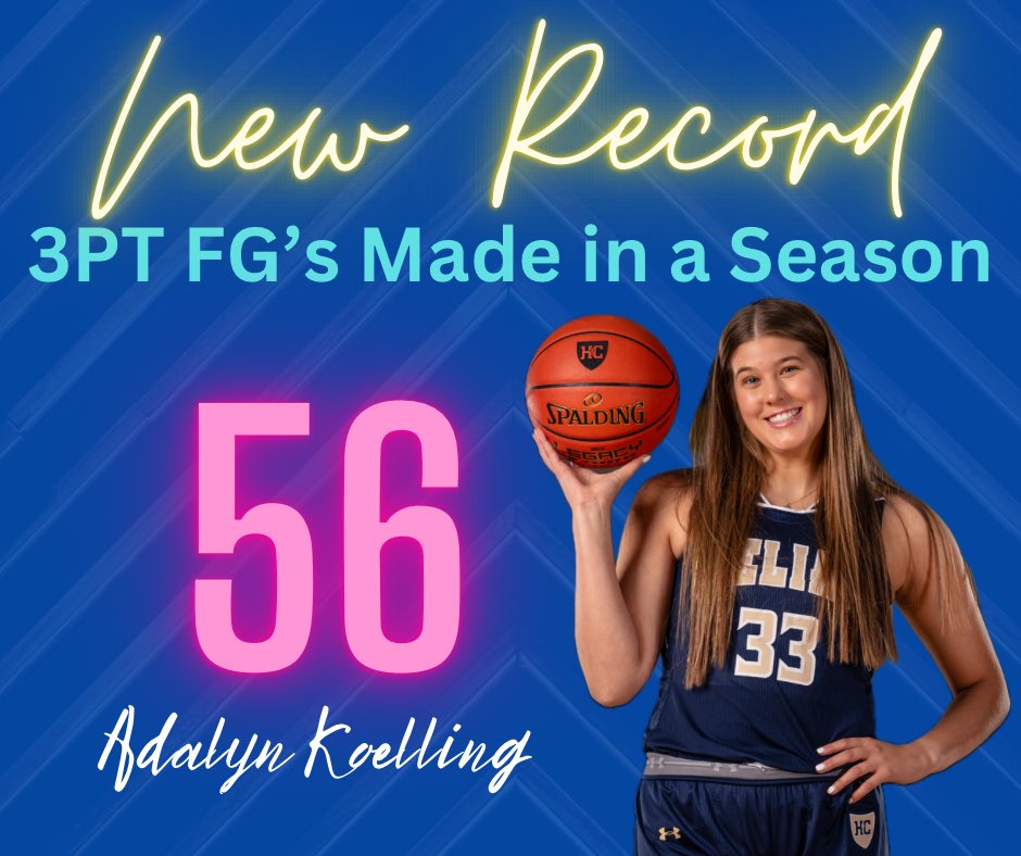Helias Lady Crusader Basketball (@heliaswbb) on Twitter photo Adalyn Koelling broke the school record for most 3PT FG’s made in a single season with 56!
The previous record was 45. It was held by Whitney Griffen (2006) and Taylor Hagenhoff (2013).
Congrats, <a href="/AdalynKoelling/">Adalyn Koelling</a> !! Adalyn Koelling broke the school record for most 3PT FG’s made in a single season with 56!
The previous record was 45. It was held by Whitney Griffen (2006) and Taylor Hagenhoff (2013).
Congrats, <a href="/AdalynKoelling/">Adalyn Koelling</a> !!