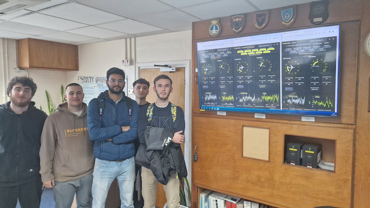 Yesterday, our Year 1 BSc (Hons) Maritime Science (Nautical) students visited the local Met Office. 🌦️ We thank the staff at the Met Station for their hospitality and expertise during the visit. 🙏 Visit us at unigib.edu.gi/school-of-mari… #UniversityofGibraltar #Maritime