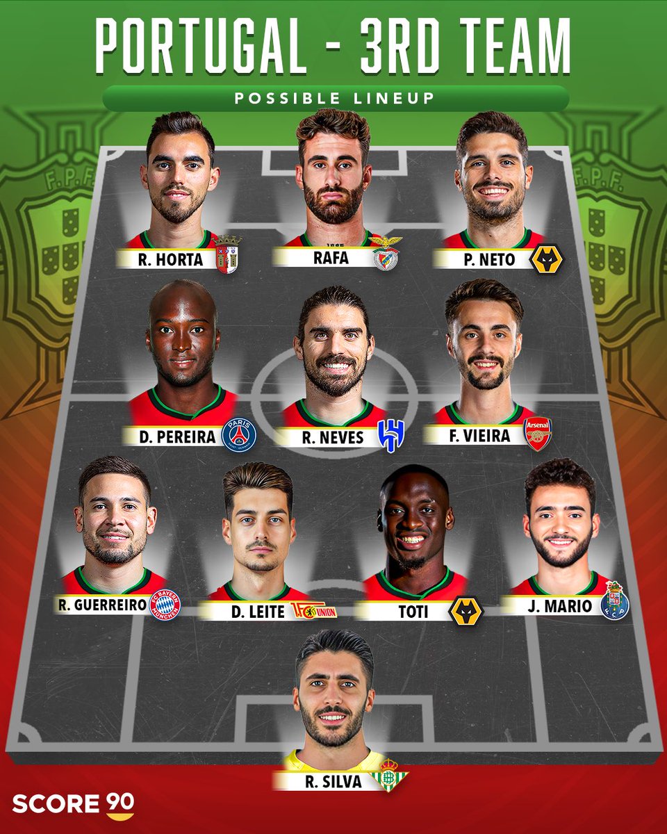 Curiosidades Europa tweet media