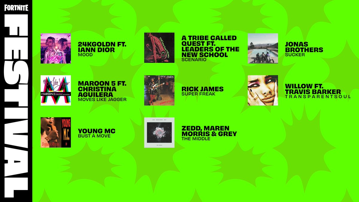 NEW JAM TRACKS ANNOUNCED 🔥

- Mood (24KGoldn & Iann Dior)
- Moves Like Jagger (Maroon 5)
- Bust A Move (Young MC)
- Scenario (A Tribe Called Quest)
- Super Freak (Rick James)
- The Middle (Zedd)
- Sucker (Jonas Brothers)
- Transparentsoul (Willow)