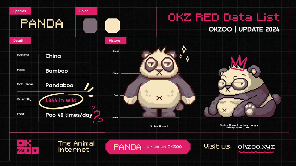 Introducing PANDA 🐼 

Chubby, cubby, and extremely fluffy - The beloved squad leader of OKZOO.

Who doesn't love PANDA?

Go find him at OKZOO 👀
