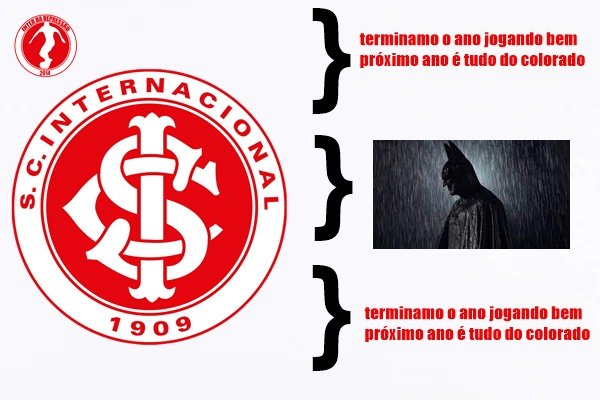 ciclo interminável