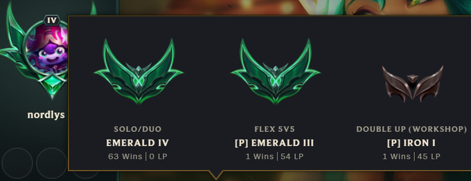 Watch nordlys's leaked NSFW photo on TwXstars