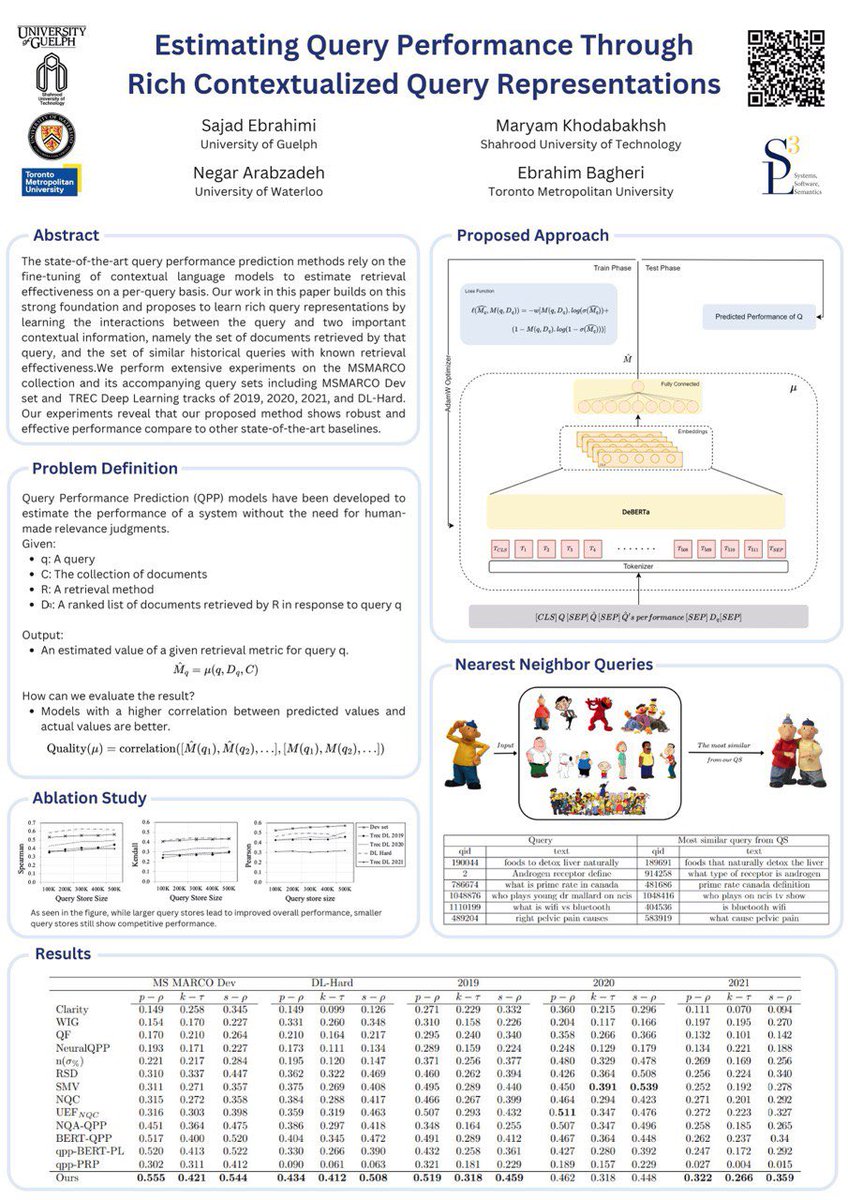 Sajad Ebrahimi (@sadjadeb) on Twitter photo I will be presenting our paper entitled "Estimating Query Performance Through Rich Contextualized Query Representations" w/ <a href="/NegarEmpr/">Negar Arabzadeh</a> and Maryam khodabakhsh and <a href="/ebrahim_bagheri/">Ebrahim Bagheri</a> today <a href="/ecir2024/">ECIR2024</a> poster session starting at 3pm.
#ecir2024 I will be presenting our paper entitled "Estimating Query Performance Through Rich Contextualized Query Representations" w/ <a href="/NegarEmpr/">Negar Arabzadeh</a> and Maryam khodabakhsh and <a href="/ebrahim_bagheri/">Ebrahim Bagheri</a> today <a href="/ecir2024/">ECIR2024</a> poster session starting at 3pm.
#ecir2024