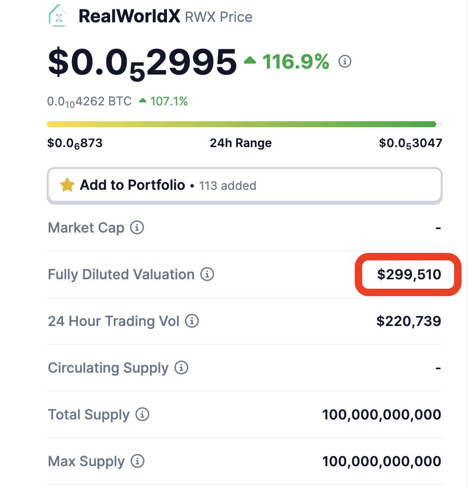 Nik_The_'s tweet photo. Surely the hype turned towards #RWA
If you want to safely invest, don't miss $BLS @metacourtgg and $RWX @RealRWX
These projects are on my radar and undervalued given the circumstances.
Soon this will get past 10M MC with ease
Early Gem
#TokenizedRevolution #NoCodeTool #x100 https://t.co/G7Zw7mKn5K