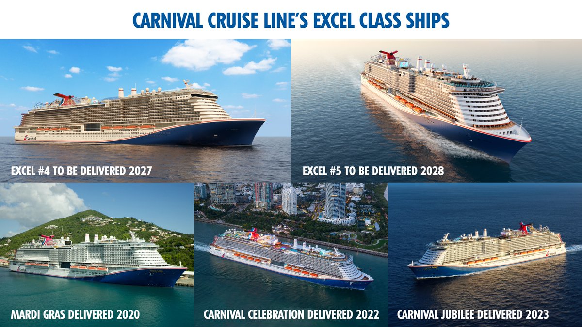 Carnival Corporation Orders an Additional Excel-Class Ship for Carnival Cruise Line, the Line's 5th Excel-Class Ship and the 11th Across the Global Fleet: carnival-news.com/2024/03/26/car…