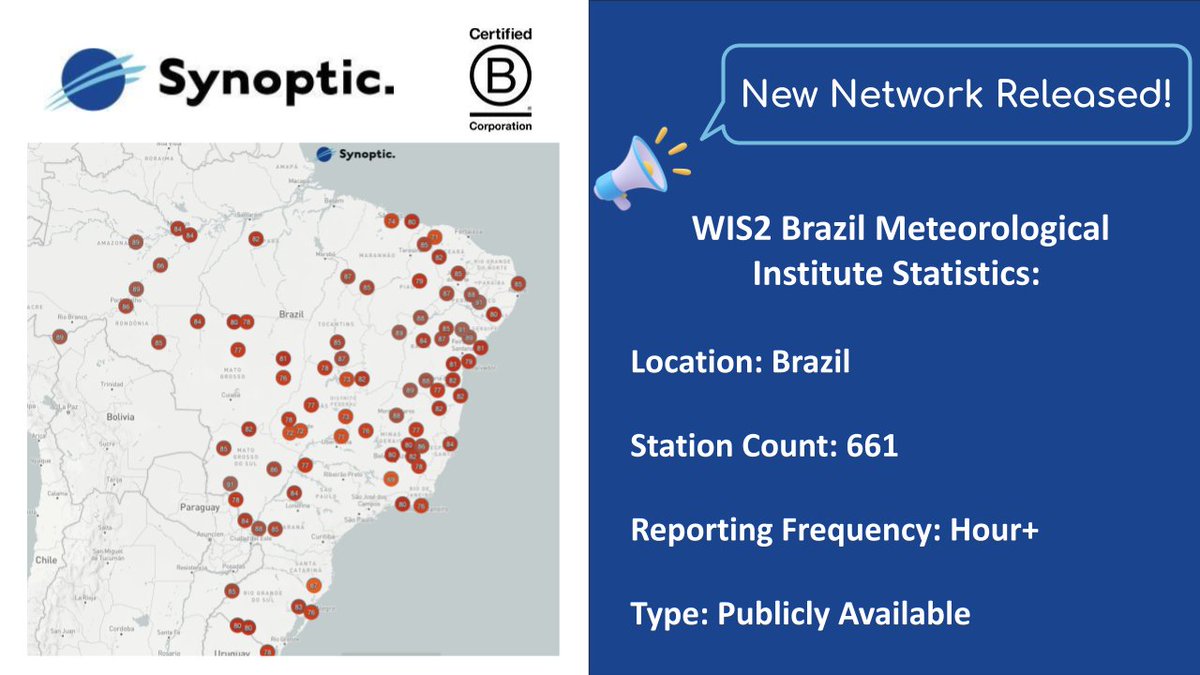 SynopticData's tweet photo. New Network Release!
Weather Observations from the Brazil Meteorological Institute are now available through Synoptic in our API and Viewer.
Explore at https://t.co/FafhpbyYHb
#Synopticdata #WeatherData #WMO #Brazil https://t.co/b8u26m5zCm