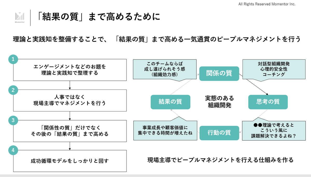 fuuuuuta21's tweet photo. 最近、いわゆる「大企業」とカテゴライズされる企業様からの問い合わせが増えているのですが、出てくる問題の大半が「リーダーがいない」「マネージャーが機能していない」というものになります。

ただ、これは「現象」を指しているに過ぎず、構造的な課題が背景にあり、さらにいえば、「どういう時に、どういう行動を取れることを考えているのか」まで限定されないと、「解決不可能な感想」で終わってしまうなと思っています。

例えば、「決断できるリーダーがいない」という話をよく聞きますが、下記の問題などが背景に起きていると感じます。

A.コミュニケーション問題
①現場リーダー層が決断しようと思っても、上位マネージャー層が「自分のべき論」「自分の山の登り方の絶対視」で潰してしまっている

※上位層は決断慣れしていても、「決断させ慣れ」はしていない。実態としては、リーダーを潰しているのに、育ってないと言っている

②現場リーダー層が決断しようと思っても、上位マネージャー層が「不確実な決断」の責任を負いたくないor負ったことがないので有耶無耶にする　

※そもそも上位層が決断できないという話。「他社事例は？」「前例は？」などの決断に関わらない情報を無駄に集めて観点チェッカー振る舞いをしているが、その実態は、決断を恐れ、先送りしているだけの可能性。情報を頬袋に大量に詰めている、情報もぐもぐハムスター現象。

⇒上記の結果、「どうせ何を決断＆推進しようとしても無駄でしょ」で学習性無気力が起きている

B.人材育成問題
①人事が「リーダー育成」「管理職研修」を導入するが、「傾聴力」「コーチング」など、「本当にその段階のリーダーシップ開発にフィットするのか？」を検討しないまま施策を導入⇒その結果として「聞いてくれるが、変えてくれないリーダー(傾聴地蔵)」が量産される

※傾聴地蔵とは、「うんうん、気持ちは分かるよ」「自分が言っておくね」「自分が推進するね」と言っているが、決断も推進もできないor本気でする気はない状態を指す。

②「抜擢人事をすれば伸びる」「ポジションが人を育てる」という第三因子を無視した粗い経験則で、リーダーを抜擢しては、理論的なフォローもせずに、「あいつは向いてなかったな」で人材消費を加速させる。→その割に「自社は抜擢文化で人を育ててきた」と喧伝するが、もっと理論的にフォローしていれば、リーダー輩出率は上がっていた可能性がある、

3.複合問題
・上記の状態が蔓延し、何ループもしている、「自分で決断して推進する」という背中を見せられるリーダーがほぼいなくなっている or いても後任の育て方が分からない

・その割に、また「コーチング研修」などを導入するが、成人発達理論でいう自己主導段階の成長支援は、自己主導段階以上の人間しか実施困難である

・つまり、他者依存段階に留まり、「何も決断して推進したことのないリーダー/マネージャー/人事」が、本階層に行う「あなたはどうしたいのコーチング」とは何なのだろうか問題が生じる

・ただ、そもそも、人材育成/組織理論の知見も低いので、”管理職研修”"リーダー研修"くらいの解像度でしか議論できていないので、課題が解決されることはない

※加えて、最近の流行は「エンゲージメントサーベイ」だが、エンゲージメントの定義も極めて曖昧であり、「対話をすれば解決する」という粗い社会構成主義信奉＆成功循環モデルの断片的信奉によって、社長との謎の対話会・サーベイを見ながらの謎の対話会が繰り広げられ、ふわっとした感想を言い合って終わる。でも、IRには載せられるし、「風通しの良い企業アピール」はできる。

踏まえて、「現象」を「理論」で解読し、「症例」として課題整理を行い、現場でのコミュニケーション手法を「処方箋」として提供しないと、あまり上手くいかないのでは？と思います。