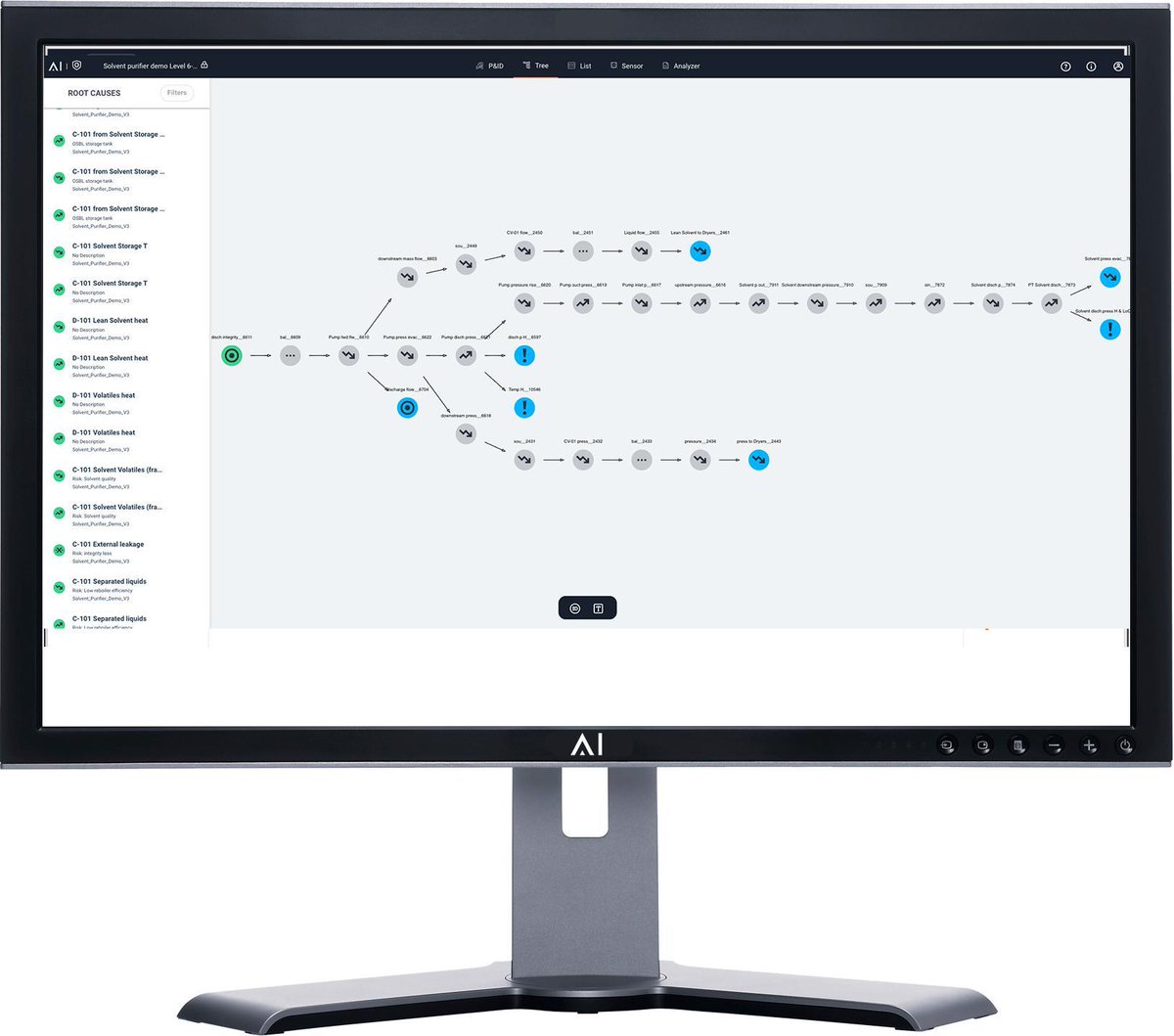 TechnologyCatalogue.com tweet media