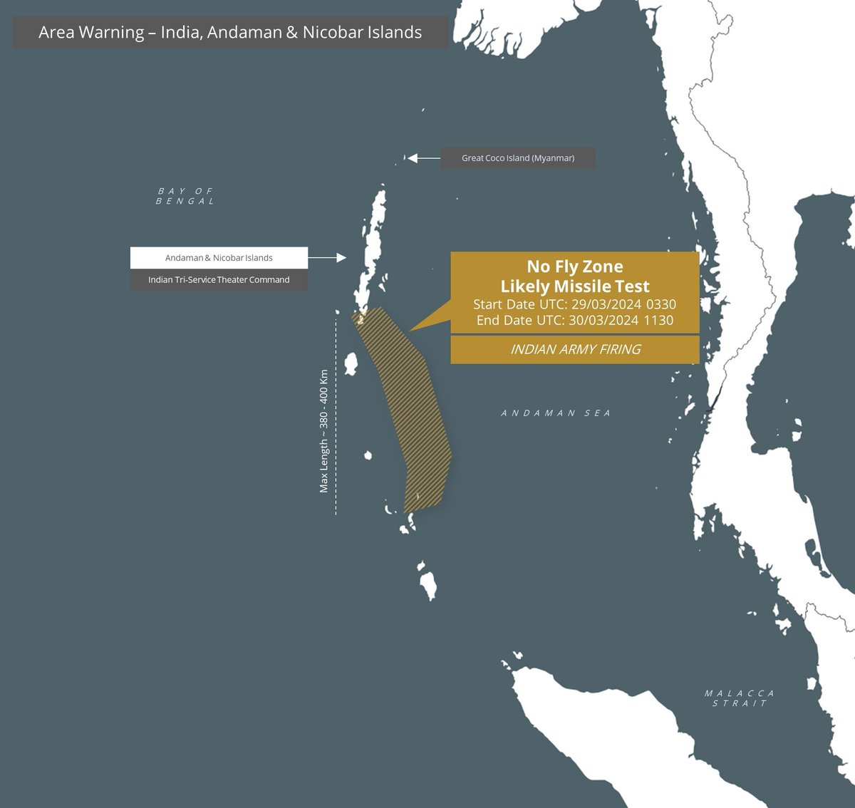 DefenceSahil's tweet image. #AreaWarning #India issues a notification for a no fly zone around the Andaman &amp;amp; Nicobar Islands, near the Malacca Strait, for an Army Firing Exercise

Dates | 29-30 March 2024