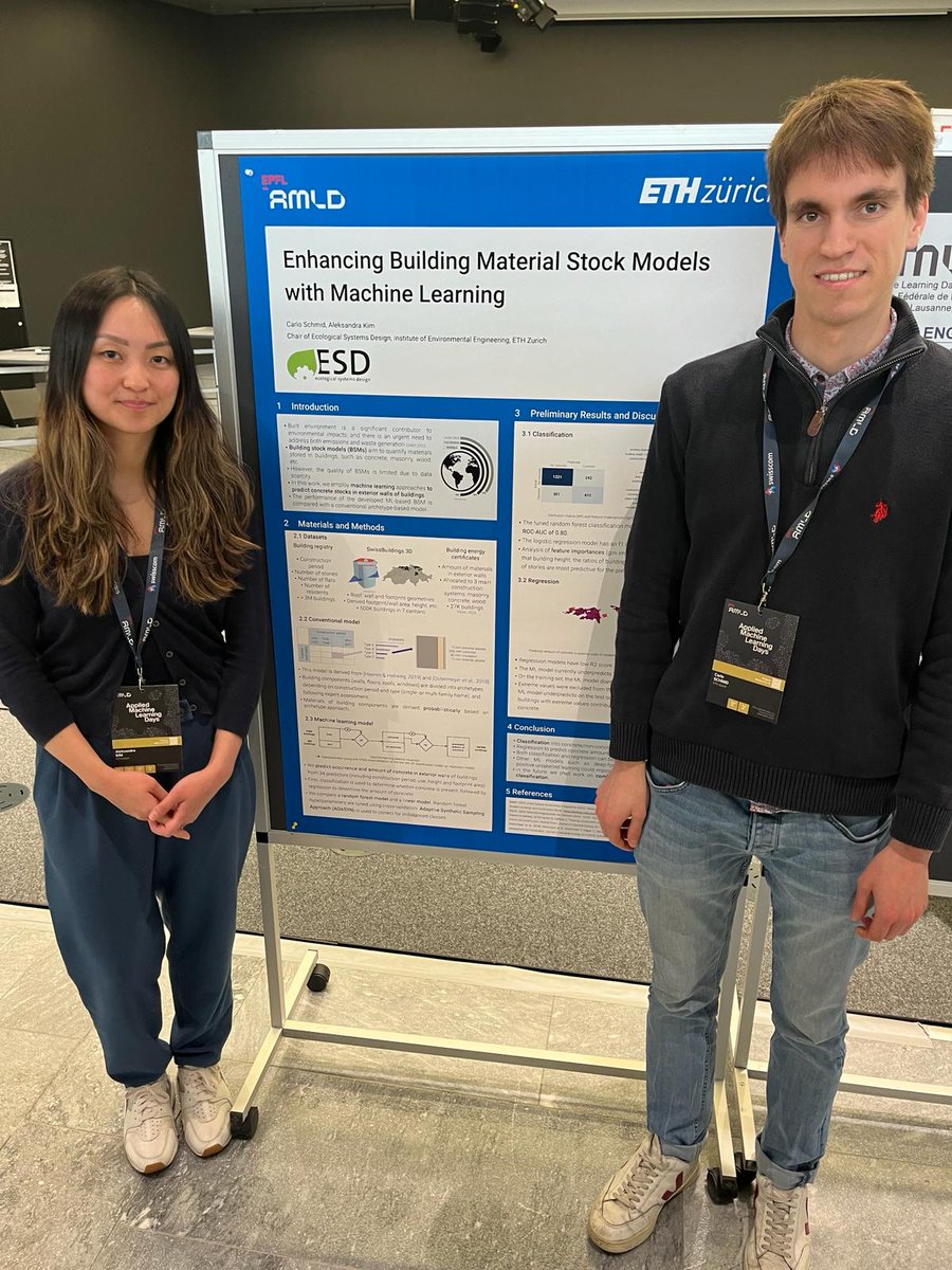 Ecological Systems Design (@ethz_esd) on Twitter photo ❔ How to apply #MachineLearning to enhance #BuildingMaterialModels for sustainability and #CircularEconomy assessments?
💡 ESD members <a href="/AleksandraKimN/">Aleksandra K.</a> and Carlo Schmid presented their work on this topic at the #AMLD2024 conference in Lausanne these two days. ❔ How to apply #MachineLearning to enhance #BuildingMaterialModels for sustainability and #CircularEconomy assessments?
💡 ESD members <a href="/AleksandraKimN/">Aleksandra K.</a> and Carlo Schmid presented their work on this topic at the #AMLD2024 conference in Lausanne these two days.