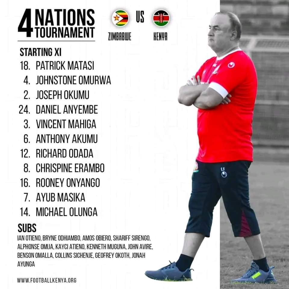 Harambee Stars coach Engin Firat maintains the same starting lineup from the Malawi match What's your prediction as Kenya takes on Zimbabwe?