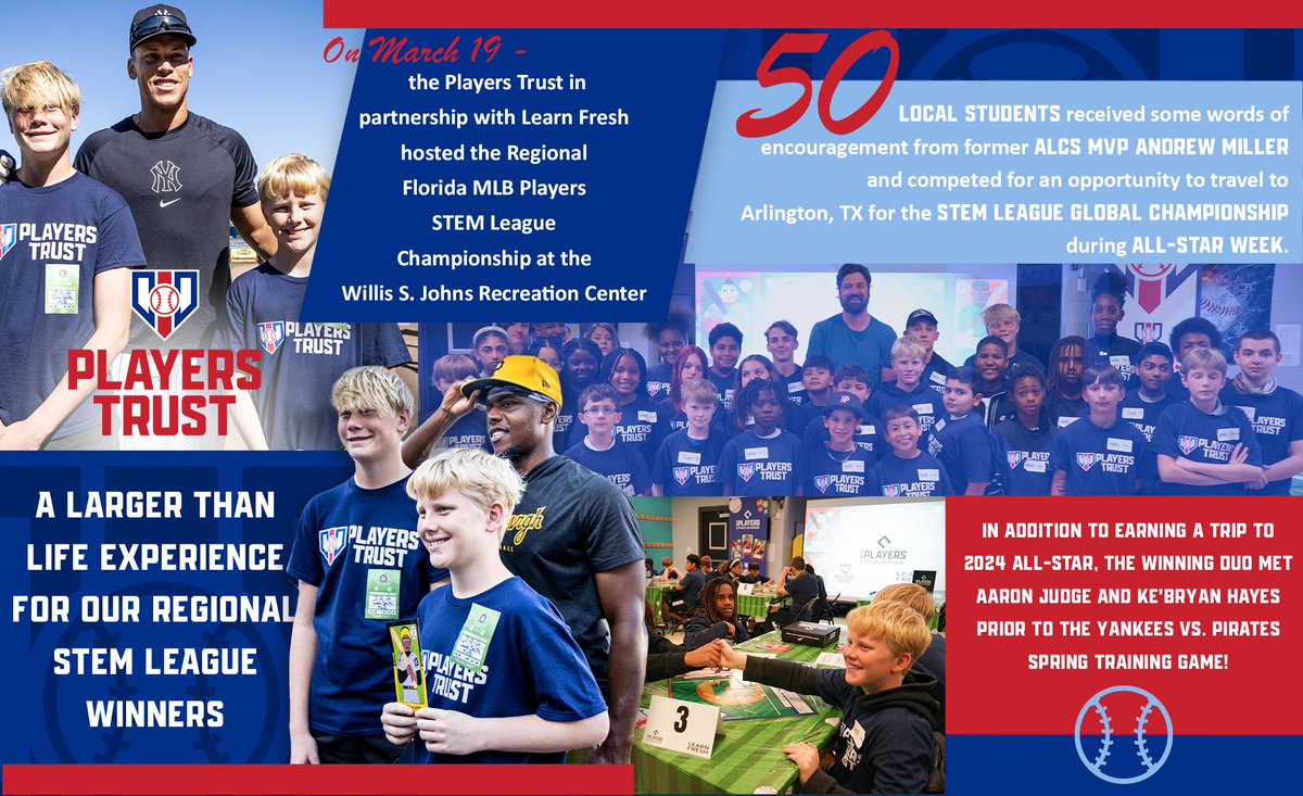 MLBPA (@mlbpa) on Twitter photo From the classroom to the ballpark, students were treated with a Big League experience after winning the MLB Players STEM League Regional Championship in Tampa, FL last week! 
🧵⤵️ From the classroom to the ballpark, students were treated with a Big League experience after winning the MLB Players STEM League Regional Championship in Tampa, FL last week! 
🧵⤵️