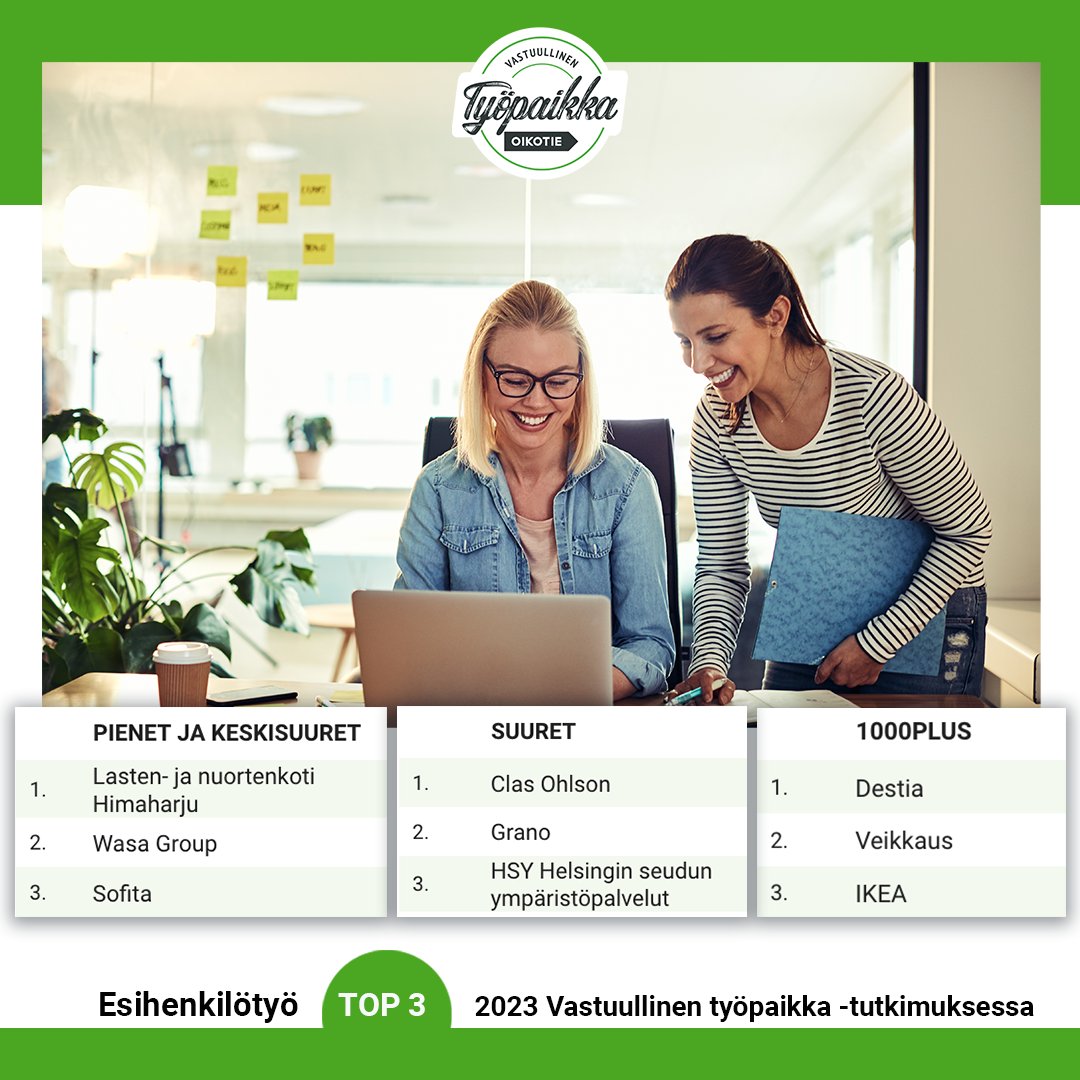 Vastuullinen ja hyvä esihenkilötyö on yksi vastuullisen työpaikan periaatteista. Kuvan vastuulliset työpaikat menestyivät erityisen hyvin esihenkilötyön osalta viime vuoden Oikotien Vastuullinen työpaikka -tutkimuksessa! Kuuluisiko sinun yrityksesi olla mukana kolmen parhaan