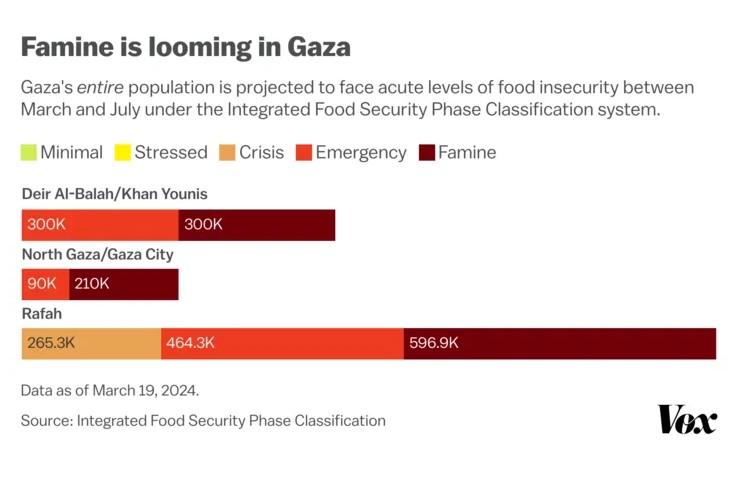 ian bremmer tweet media